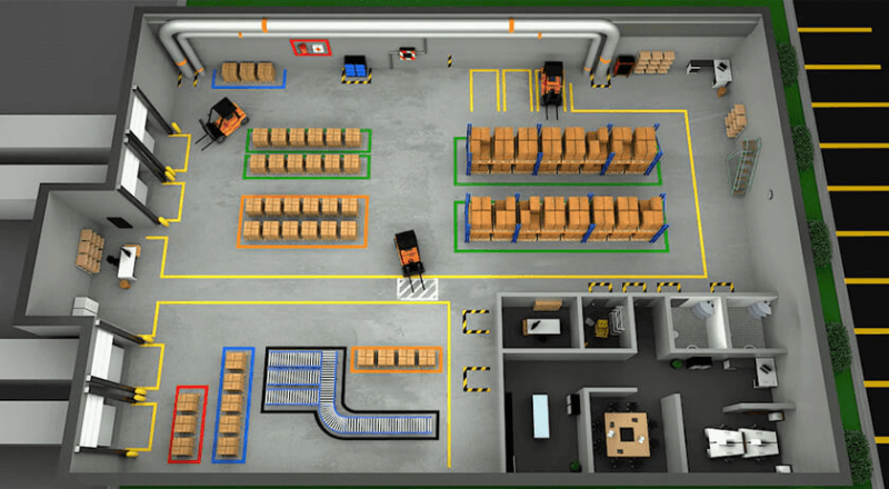 5s floor markings