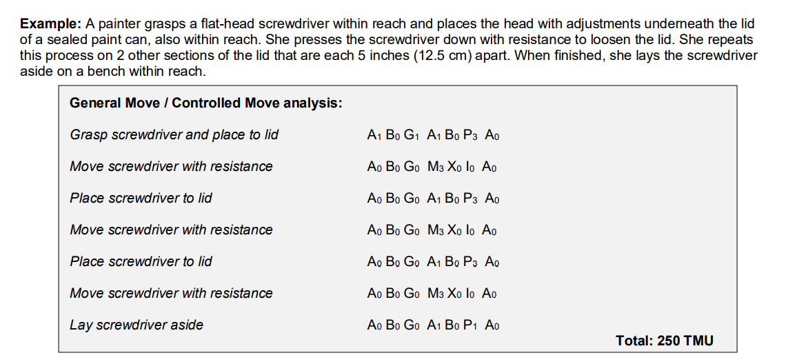 MOST Work Analysis Example